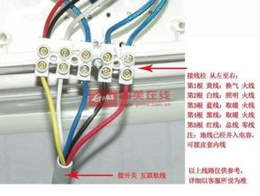 求问浴霸镇流器怎么接线
