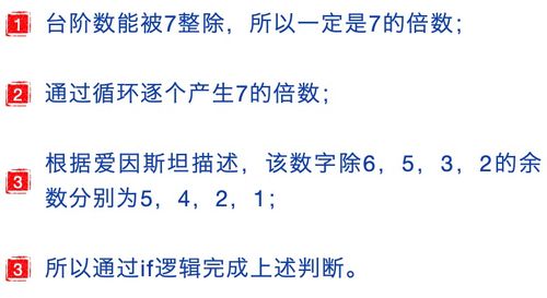 小学生挑战爱因斯坦 诺贝尔奖公布爱因斯坦学生时期成绩单.....