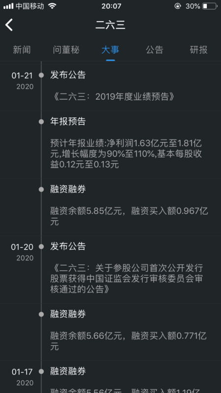 请问第二批公布年报的股票有哪些，好票？