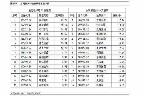 定向增发股票限售时间 定增股票限售期是多长时间