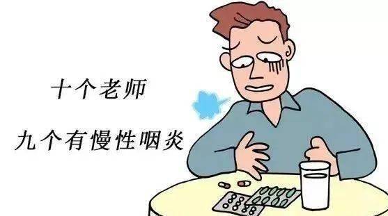 教师常见职业病的防治