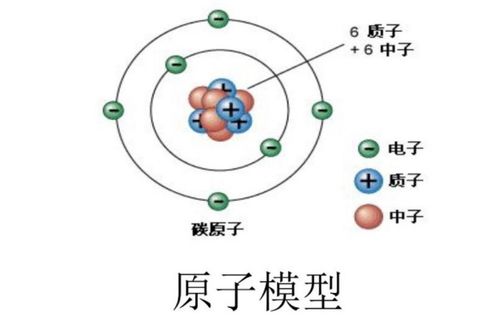 钴的价电子排布图图片