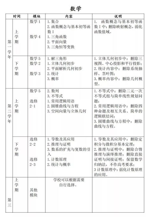 实然与应然高中范文-法的实然和应然各是什么，二者有什么关系？