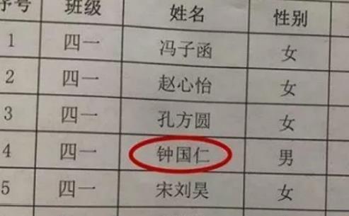 父亲姓 操 ,不愿让女儿随自己姓,爷爷想的名字被全家称赞