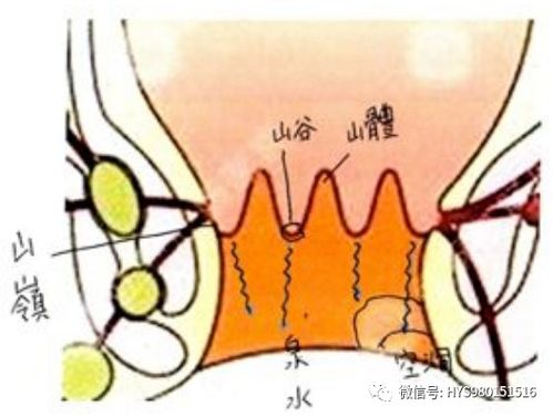 肛瘘可以自愈吗 用消炎药能不能好