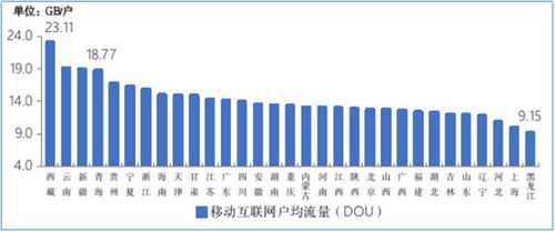 西部证券上半年净利润达7.14亿元