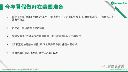 2022各年级暑期规划与活动详解 Sir 问题 厚仁 