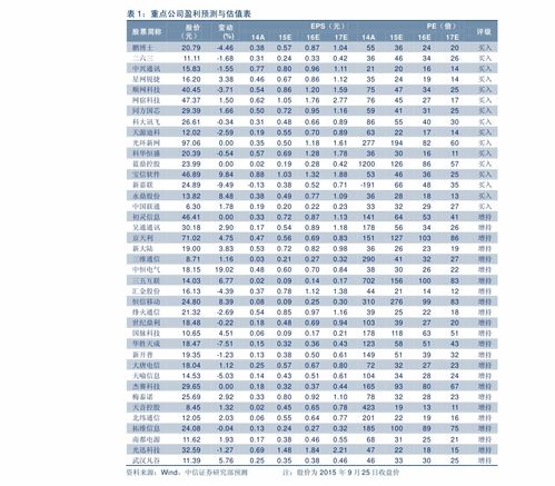 周氏家谱100个字辈