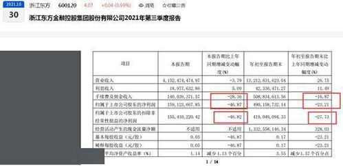 企业购入股票并将其划分为交易性金融资产其初始确认金额是