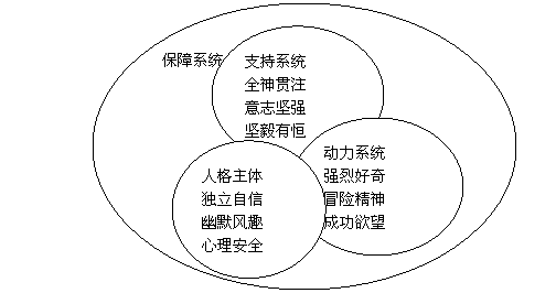 分析为主的时期教育研究方法发展的基本特点有哪些