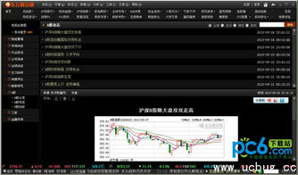 东方财富通金融终端预警设置怎么设啊 有没朋友知道谢谢..