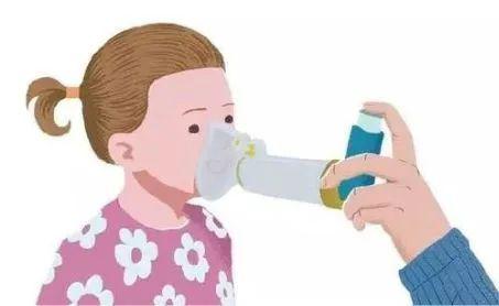 儿童哮喘知多少