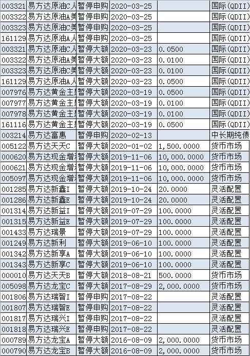 股票里b-b是什么意思啊？