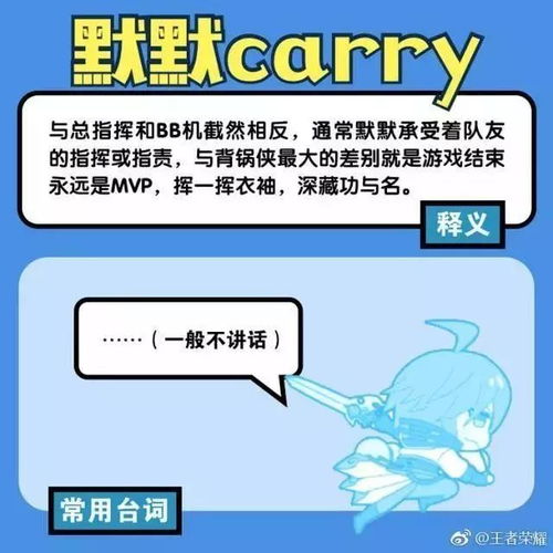 王者标签 来袭,你是属于哪一类的玩家,真的好准 