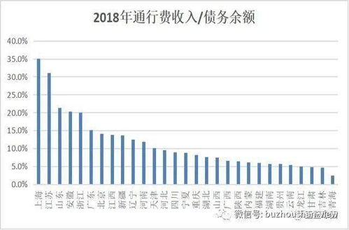 疯狂Diss江苏,却脱掉了西北的裤子