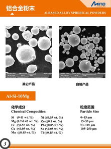 ALSi10Mg是什么材料？