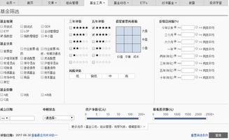 请问易方达安心回报a有分红吗？