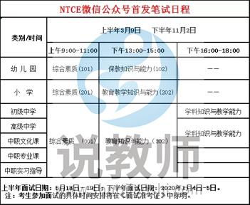 有人知道今年考教师资格证,什么时候开始报名 考教资难吗,需要报班学习吗,有好的培训班介绍吗 