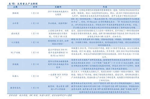 建设银行的信用卡积分价值建行信用卡积分20万值多少钱