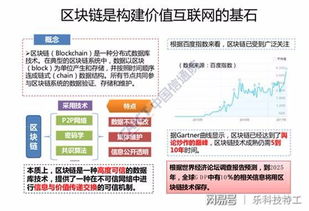 区块链构建社群链条,我国区块链团队建设解决方案