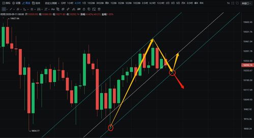 瑞波币最新价格走势-2025以太坊能涨到多少