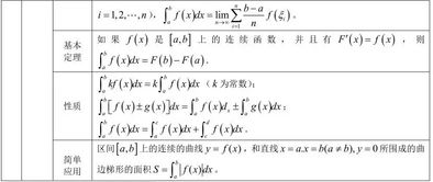 1比1的边坡是多少？边坡公式又分为多少种？详说。