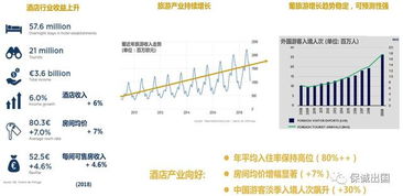 葡萄牙基金移民需要什么条件(葡萄牙基金赎回还可申请永居)