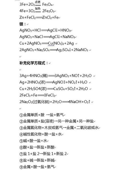 中考化学必背方程式100个