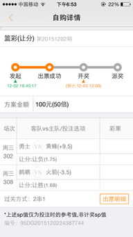 600513现在怎么样.我可是才进的哦.邦我分析下.