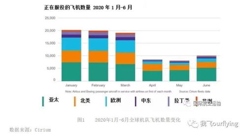 新冠疫情是何时发生的（新冠疫情是在什么时候出现的） 第1张