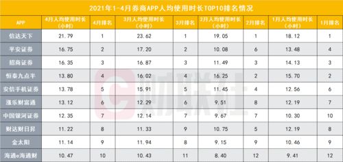 安信证券是不是正规公司 在那里买股票安全不