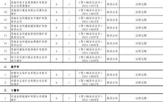 2022取消了那几项税务行政审批