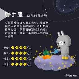 12月24日十二星座运势分析 