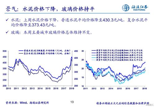 美股是按照世界时间么?