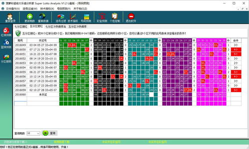 分析家软件(有什么软件可以计算股票相关系数的？)