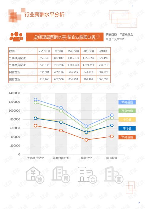 智慧重汽配件查询系统使用教程