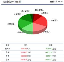 您好，我想问下航天晨光待遇怎么样啊，本科生.工作2-3年工资大概多少。驻外的话是不是管吃住啊？