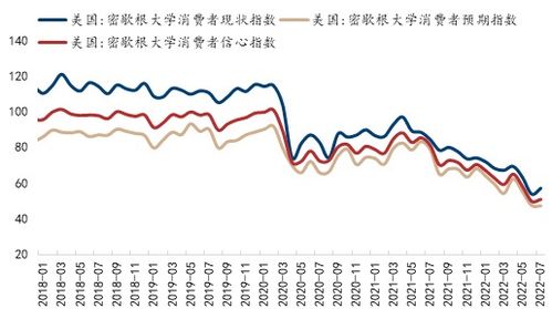 今天棕榈油*消息