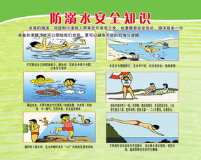 防溺水安全漫画PSD 13616544 其他展板设计 
