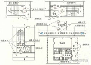 哪些场所需要设置应急照明和疏散指示标志(地下停车场通道逃生标志放置标准)