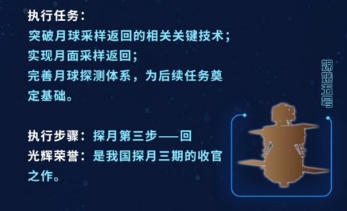 我国的嫦娥工程规划为三期，简称为“绕、落、回”第一步为“绕”，即发射我国第一颗月球探测卫星，突破至