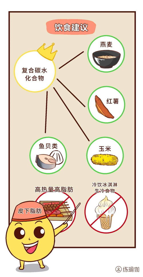 从120斤到90斤,我只做对一件事