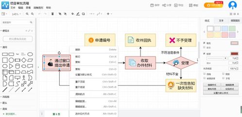 干货 尽职调查目的 范围及操作流程全解 附网络尽调相关注意事项 