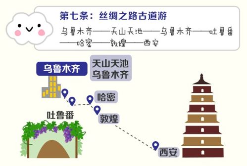 新疆旅游旅行社排行榜前十名,乌鲁木齐口碑最好的旅行社