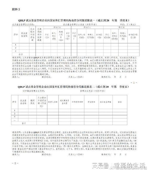 基金托管人的职责包括