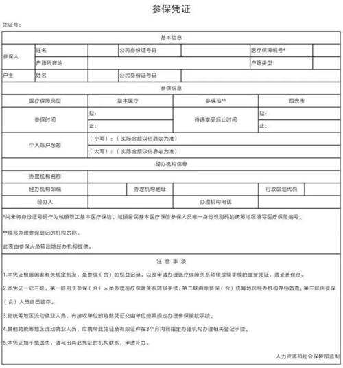 社区经验凭证怎么弄好看？入职单子怎么填写(社区经验是什么意思)