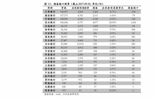 今日黄金金价回收价 中国黄金今日金价