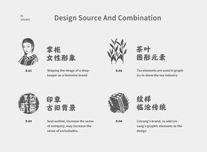 臨滄品牌設(shè)計(jì)公司排名(臨滄裝修公司排名前十口碑)