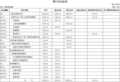 2025年五一节放假通知