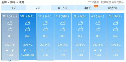 最低11 未来三天海南天气看这里